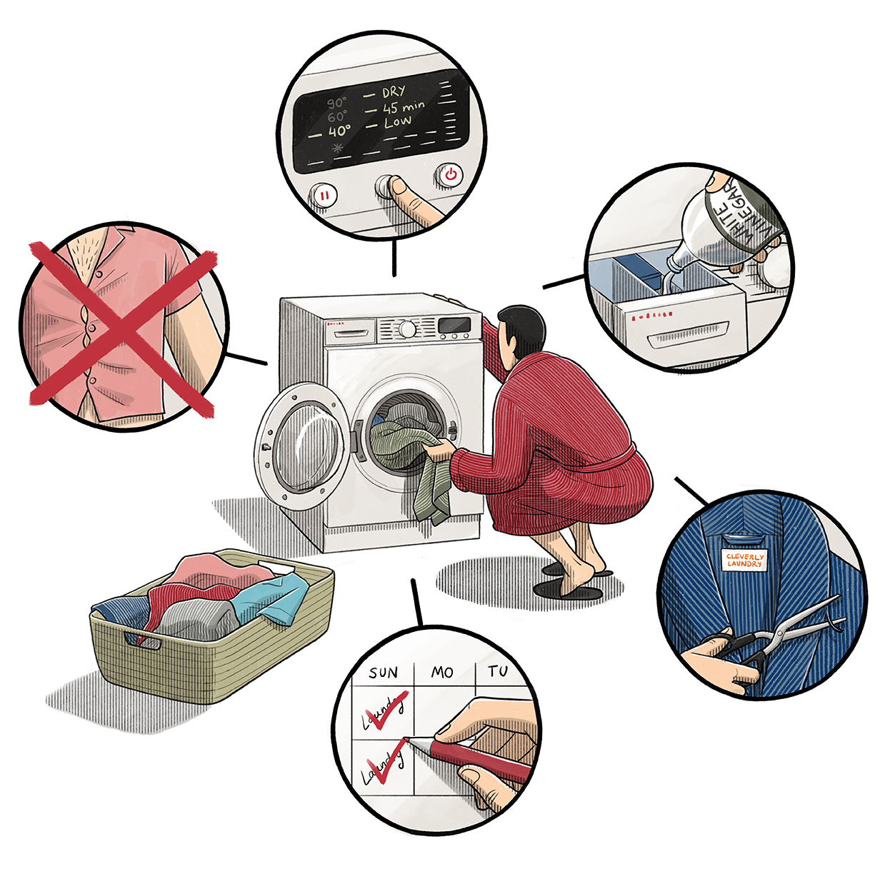 Cleverly Laundry Care instructions Illustration Danae Diaz
